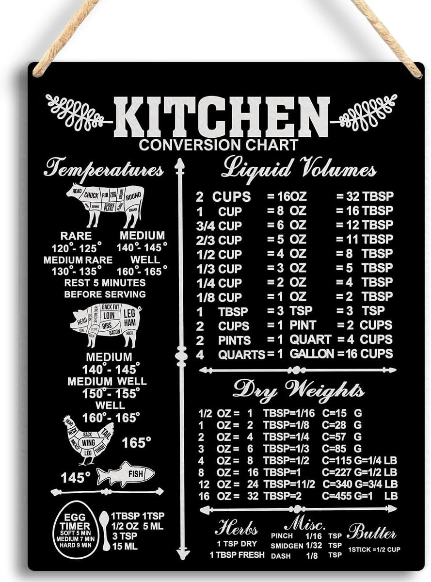 Practical Kitchen Measurement Conversions Chart Wooden Hanging Sign – Kitchen Wall Art Decoration, 8×10 Inches -B01